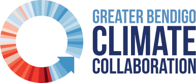 Greater Bendigo Climate Collaboration Logo
