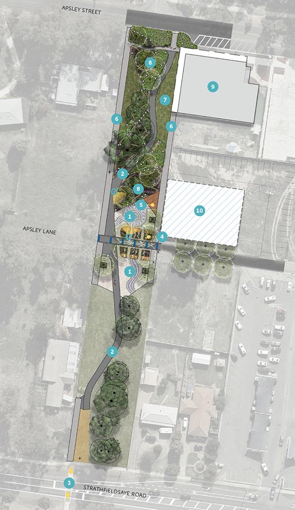 Strathfieldsaye Town Square concept map of work