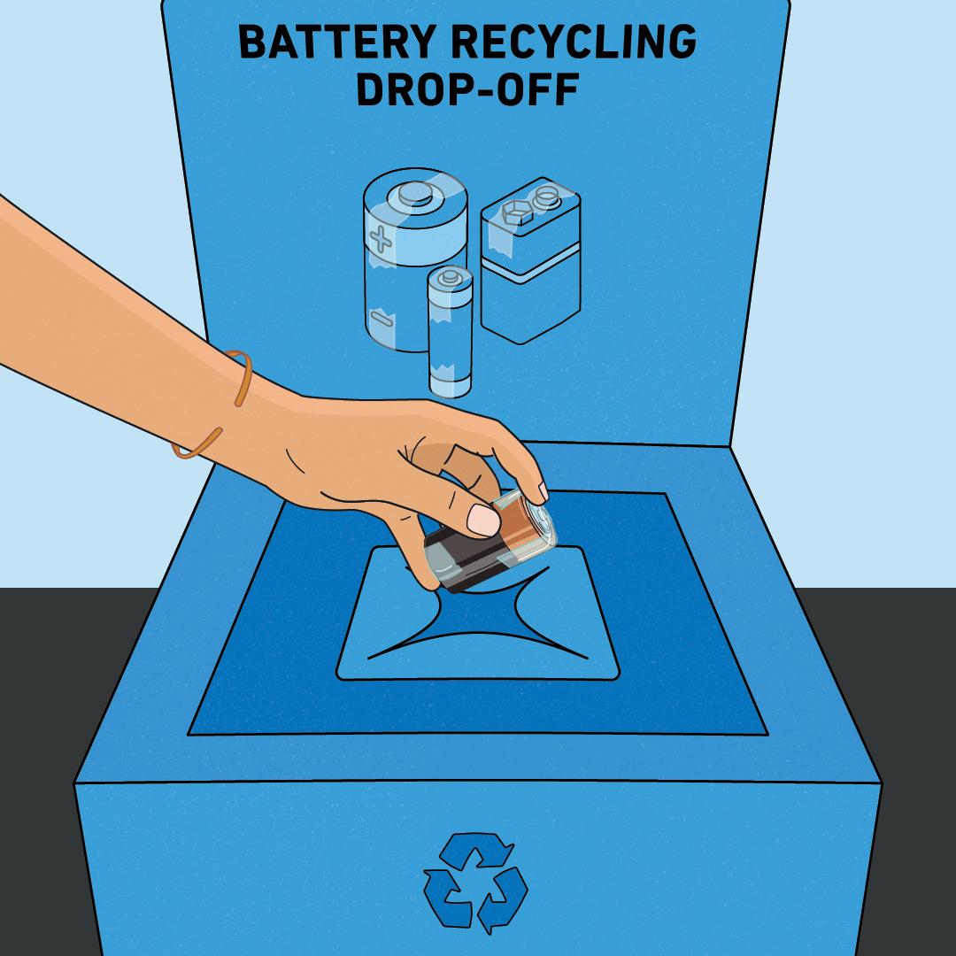 Hand disposing of battery in drop-off bin