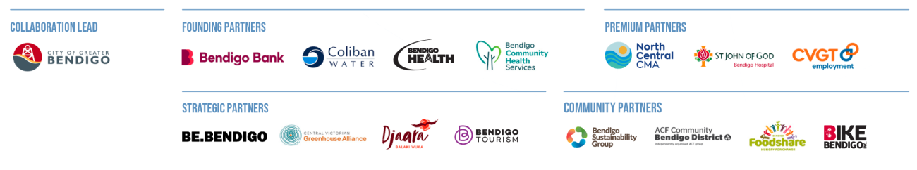 Greater Bendigo Climate Collaboration logos of partner organisations