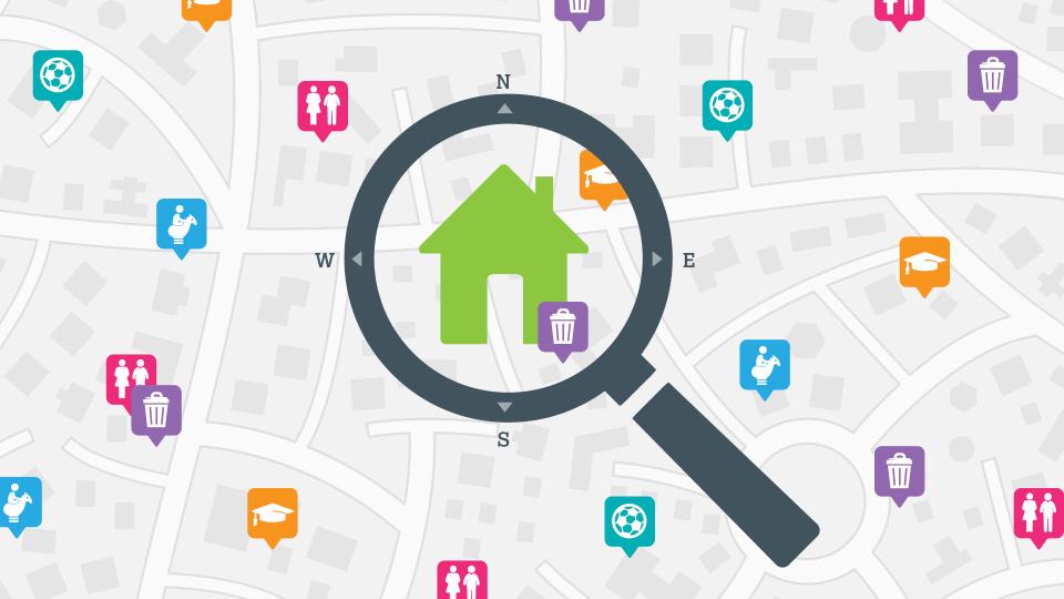 Community Compass online mapping